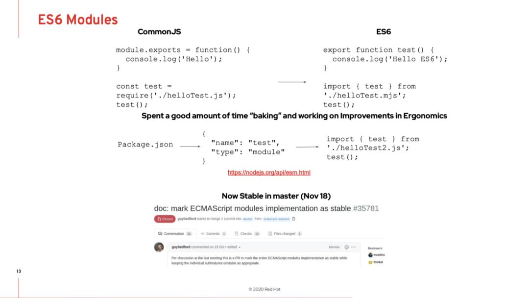 Node.js - What's next