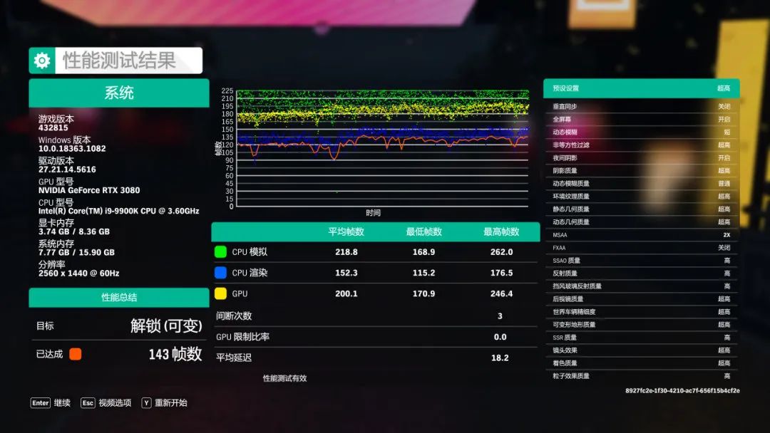 首发评测◆非公版RTX3080—iGame GeForce RTX3080 Ultra 10G