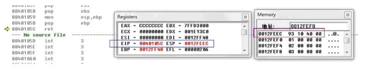 C++函数调用过程深入分析