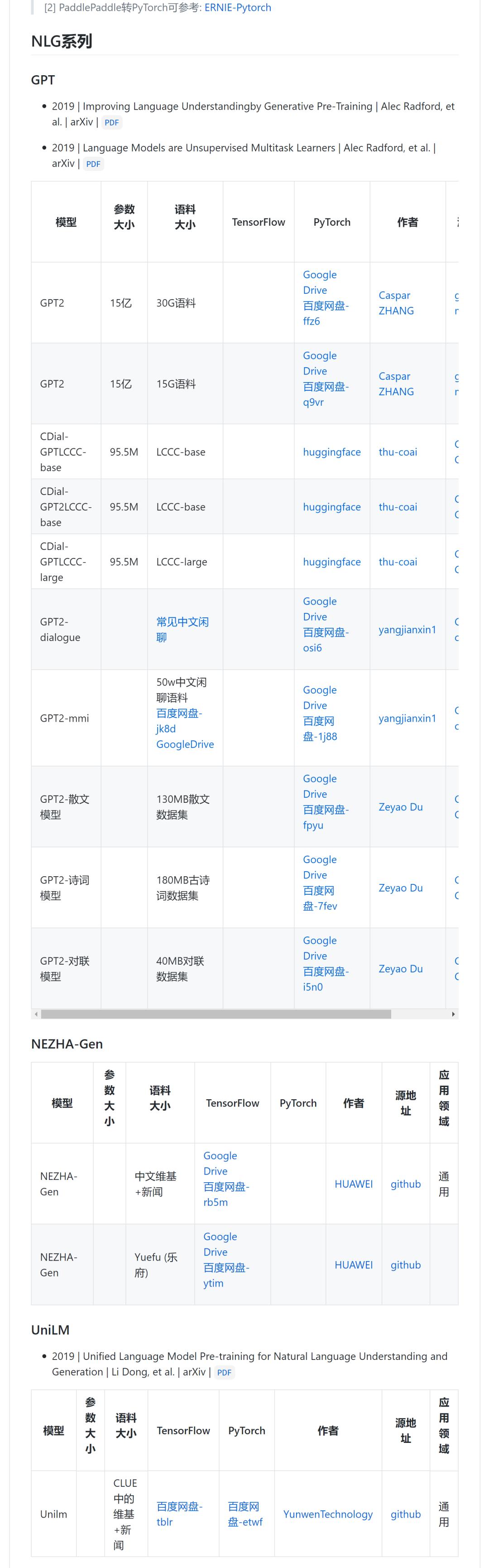 历史最全最新中文自然语言处理预训练模型汇总分享-内含免费下载地