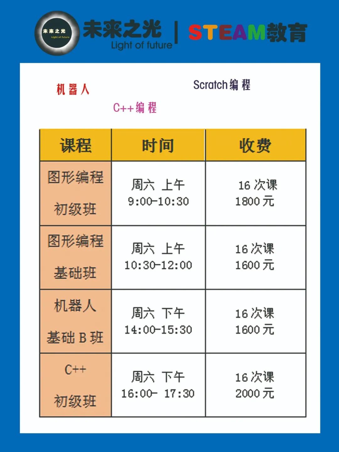 2021春季班招生-未来之光STEAM教育