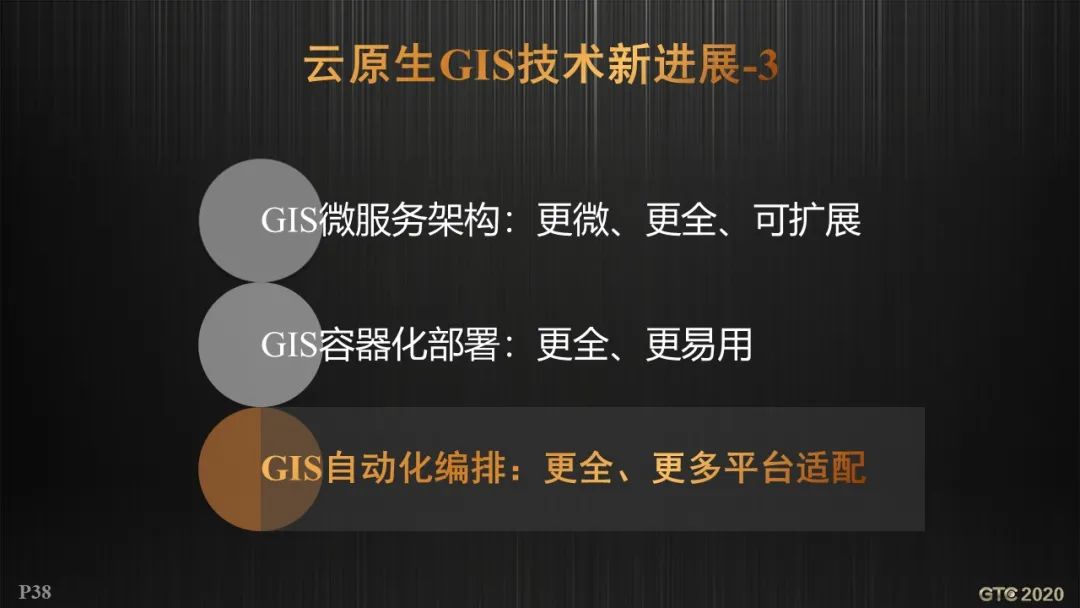 胡中南：云原生GIS技术新进展 | GTC专题论坛报告(视频+PPT+速记)