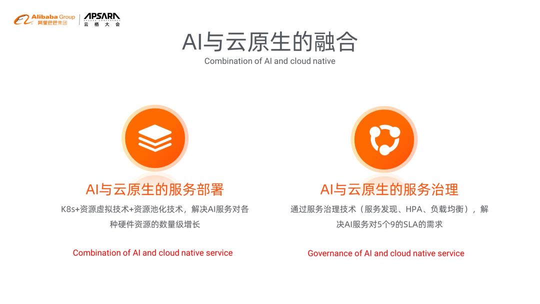 AI 云原生浅谈：好未来 AI 中台实践