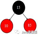 【图解集合】红黑树概念、红黑树的插入及旋转操作详细解读