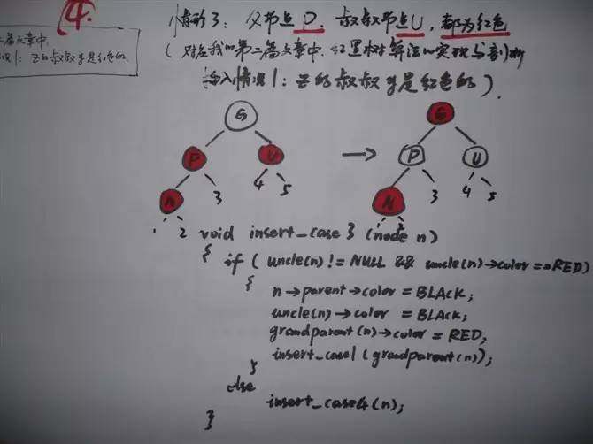 一步一图一代码，一定要让你真正彻底明白红黑树