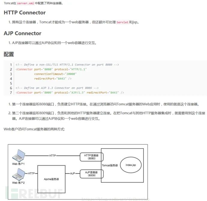 Tomcat-Ajp漏洞：我是如何一步步写出POC的？