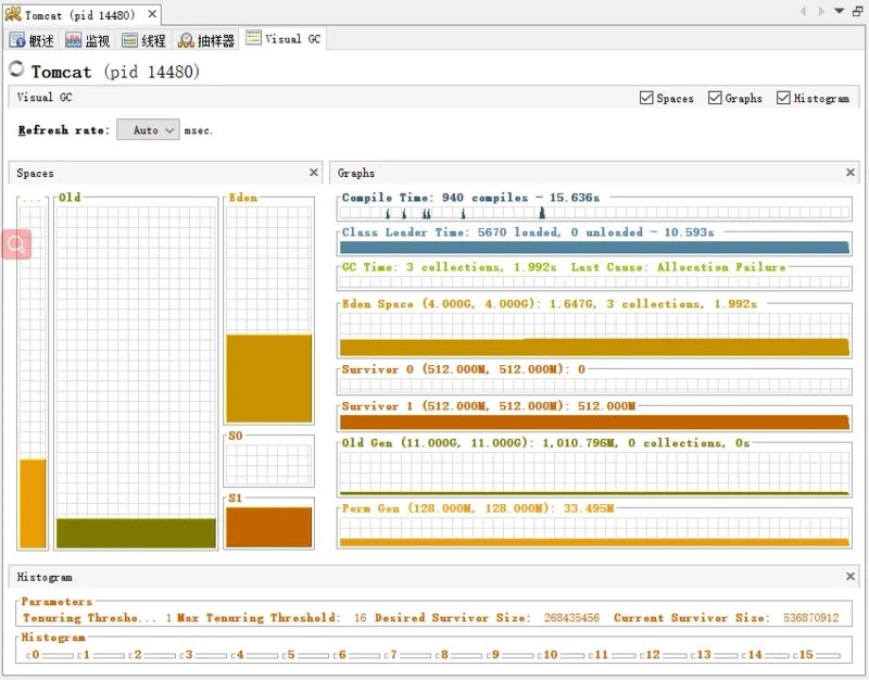 jvisualvm 监控 tomcat 实例