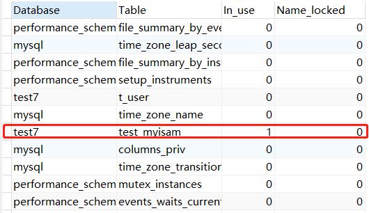 白话Mysql的锁和事务隔离级别！死锁、间隙锁你都知道吗？