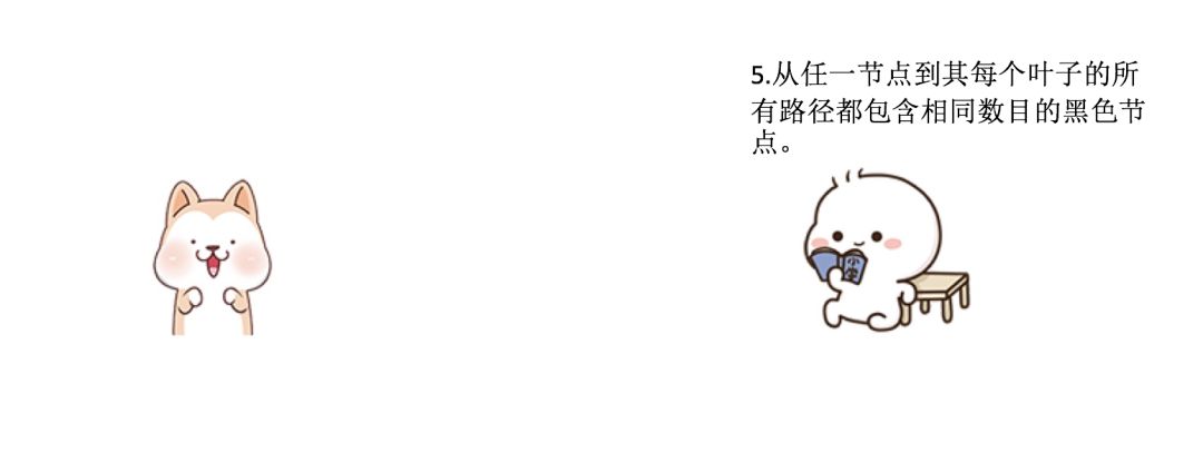 漫画:偶遇红黑树