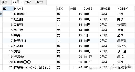 鐭ヤ箮闈㈣瘯瀹橈細涓轰粈涔堜笉寤鸿鍦?MySQL 涓娇鐢?UTF-8锛?> 
 </figure> 
 <h1 data-tool=