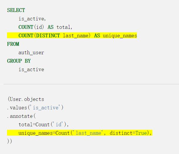 使用SQL语言了解Django ORM中的分组(group by)和聚合(aggregation)查询