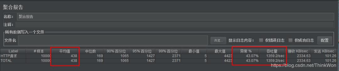 Tomcat8 深度调优，JVM 调优（低调，深度好文）