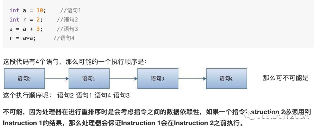 【红黑树】先提前备点儿干货......