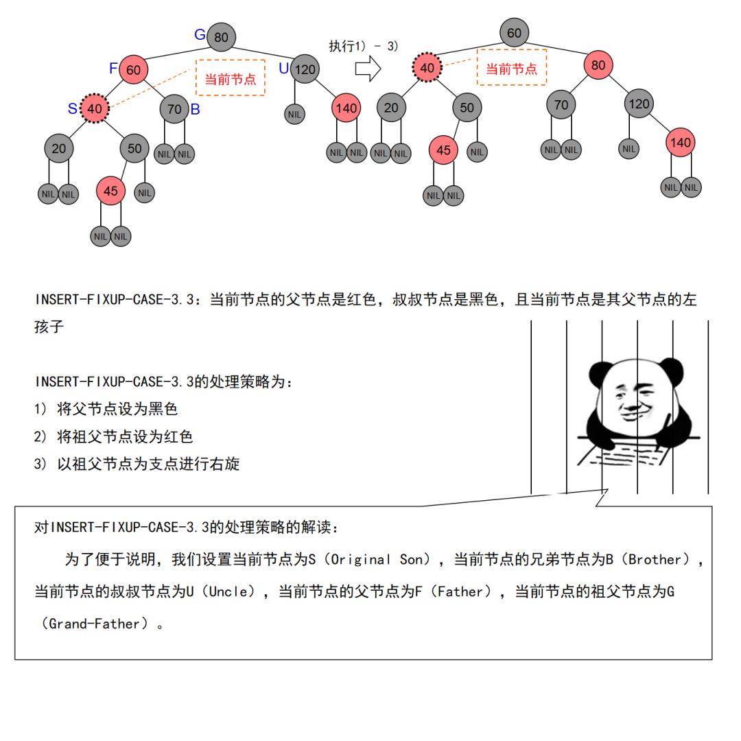 红黑树杀人事件始末