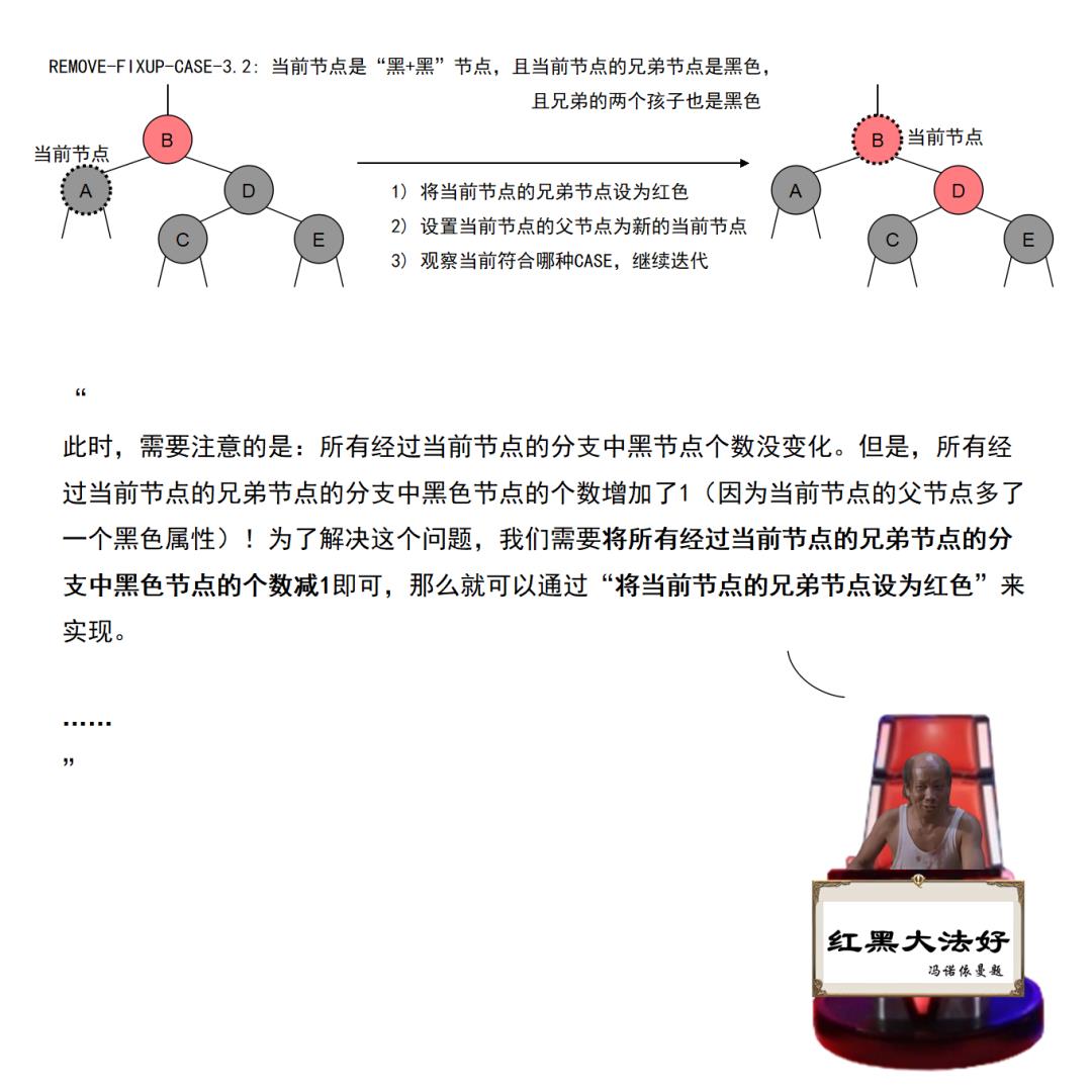 红黑树杀人事件始末