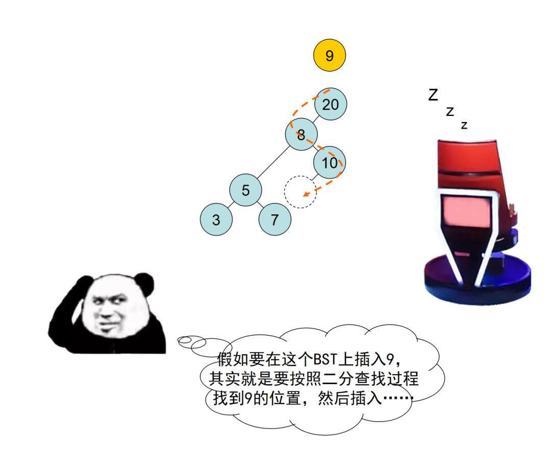 【漫画】红黑树杀人事件始末