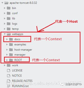 全网最全、最新的Tomcat面试题（2020版）