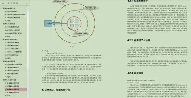 牛B！鹅厂千页《MySQL笔记》资源泄露，涵盖MySQL所有高级知识点！