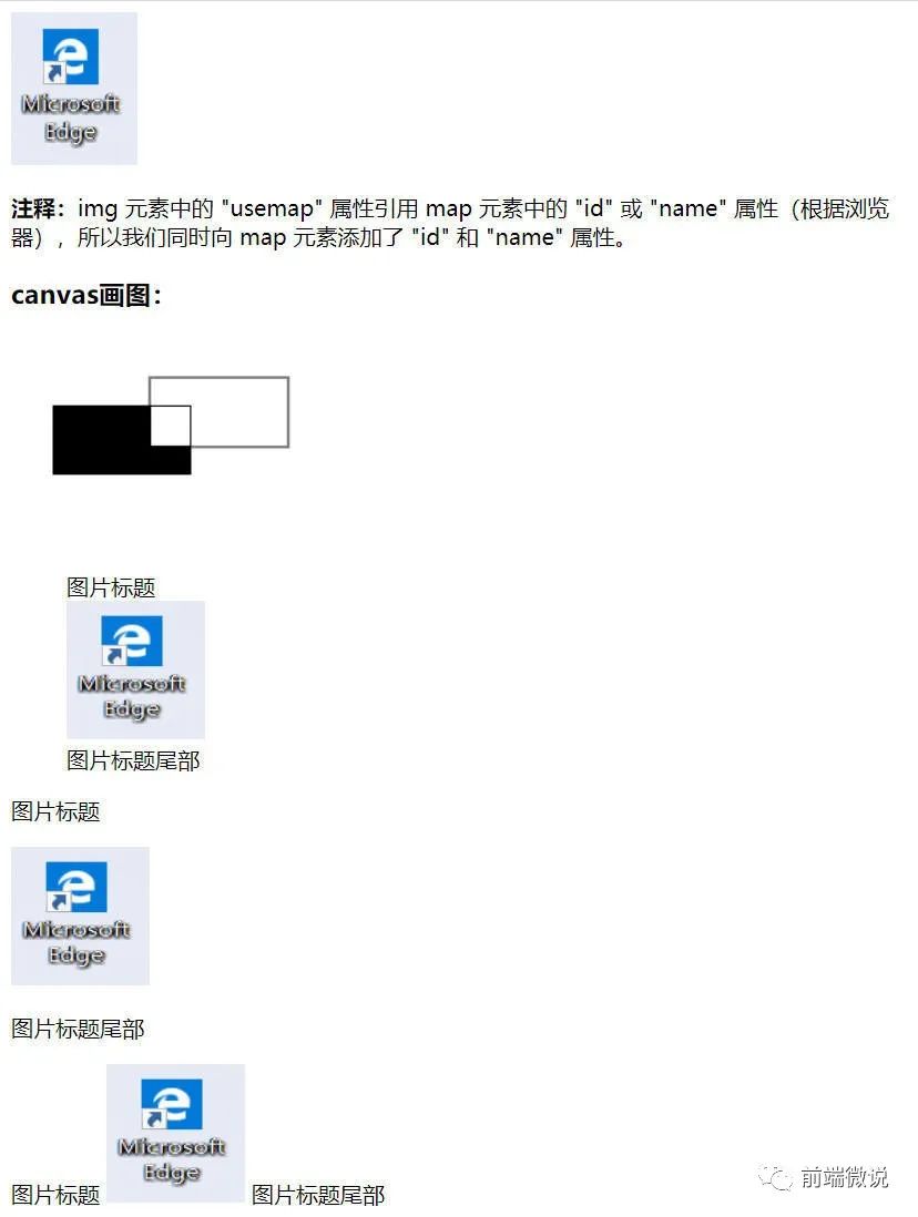 《图解HTML》第四节 HTML标签分类与实践