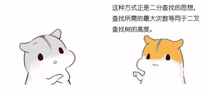 漫画：什么是红黑树？