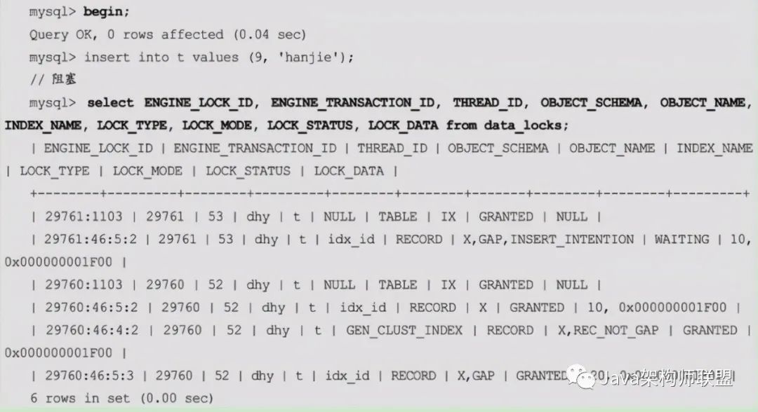 不知道MySQL锁没关系，图解+实操，一文带你了解清清楚楚