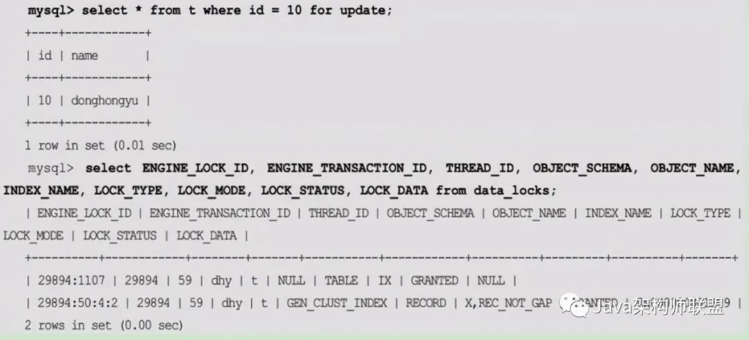 不知道MySQL锁没关系，图解+实操，一文带你了解清清楚楚