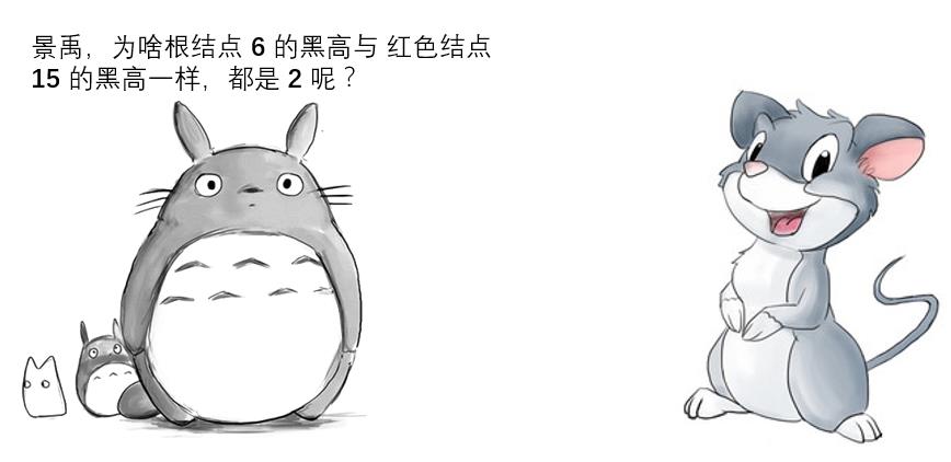 图解：什么是红黑树？（上篇）