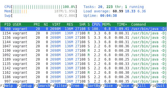 深入分析Apache Tomcat中的WebSocket漏洞