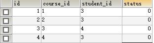 如何有效防止SQL注入攻击