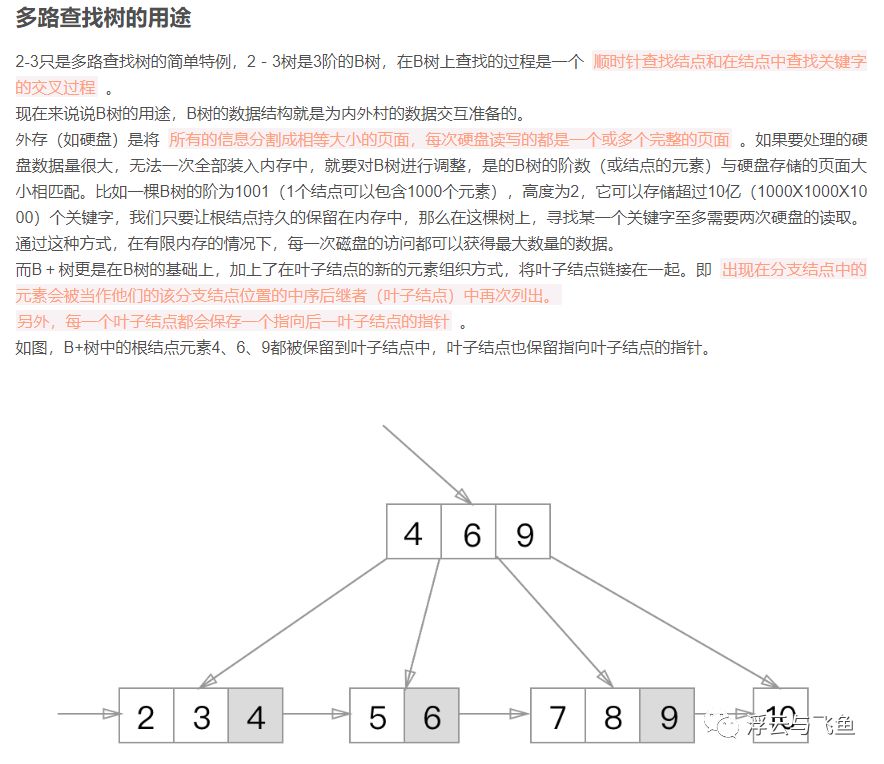 二叉排序树、红黑树、AVL树、散列表