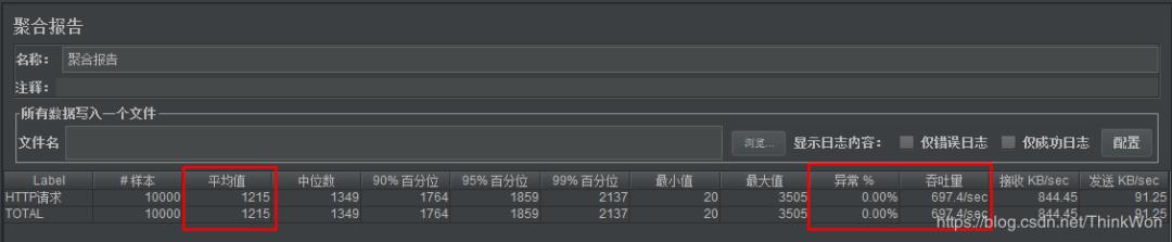 干货收藏！史上最强 Tomcat 8 性能优化来啦！| 原力计划