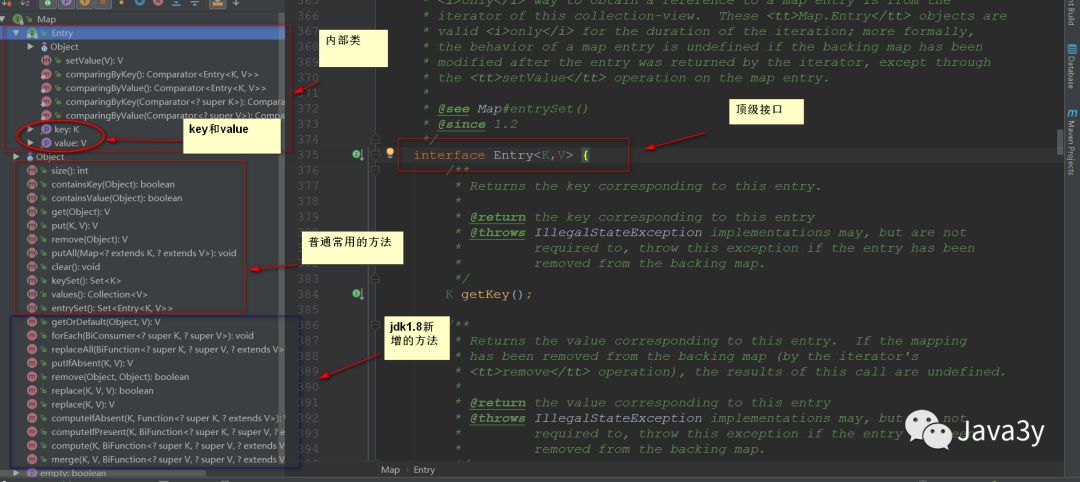 Map集合、散列表、红黑树介绍