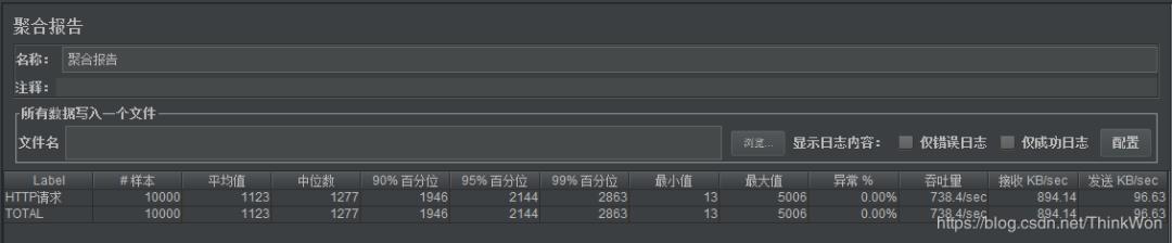 Tomcat8 深度调优，JVM 调优（低调，深度好文）