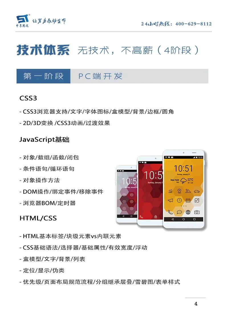 零基础学习HTML5，你也可以！（含学习路线图）