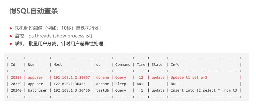 工商银行核心应用 MySQL 治理实践