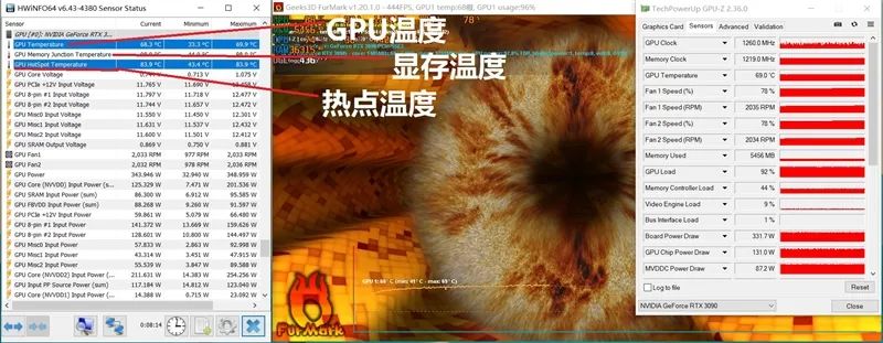 RTX 3080无风扇烤机：257秒后阵亡、温度很神奇