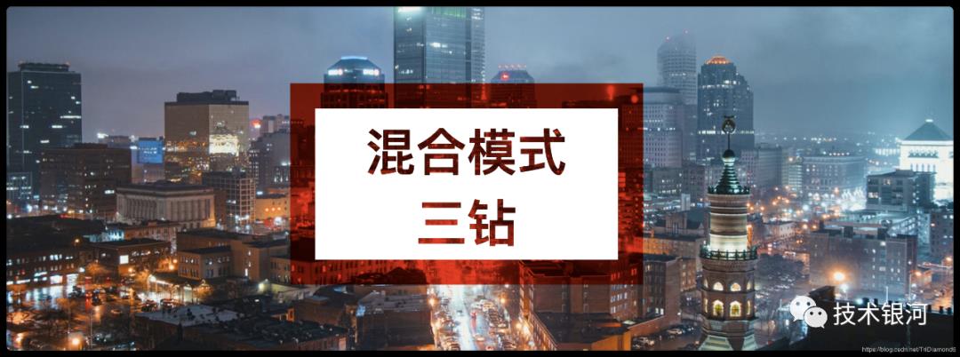 鐪嬪摥浜嗭紝鍓嶇蹇呯湅鐨?涓狧TML+CSS鎶€宸э紝鏀惰棌璧锋潵鍚э紒