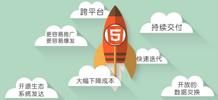 必看 | 一篇文章告诉你HTML5前端工程师为何如此炙手可热！