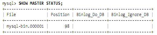 【第 33 期】高性能 MySQL：主从架构的复制原理及配置详解