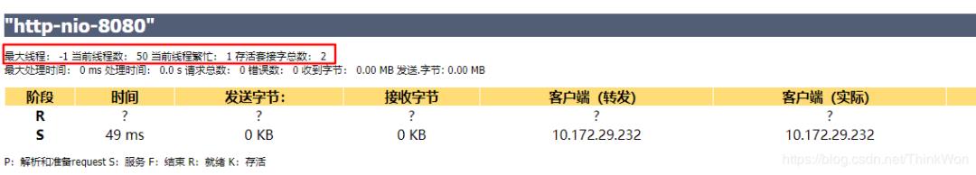 Tomcat8 深度调优，JVM 调优（低调，深度好文）