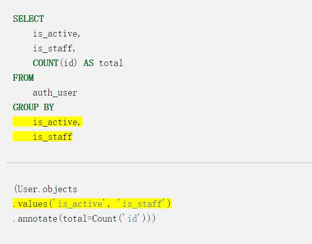 使用SQL语言了解Django ORM中的分组(group by)和聚合(aggregation)查询