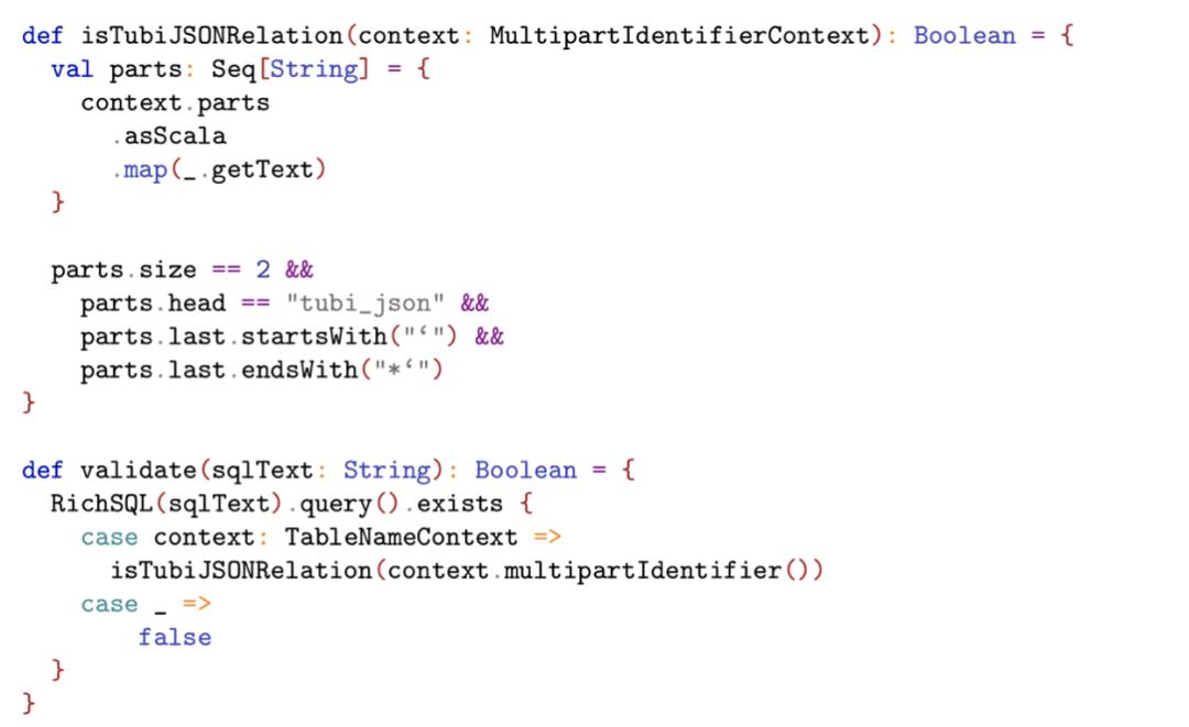 定制Spark SQL: 一种轻量级实现方案