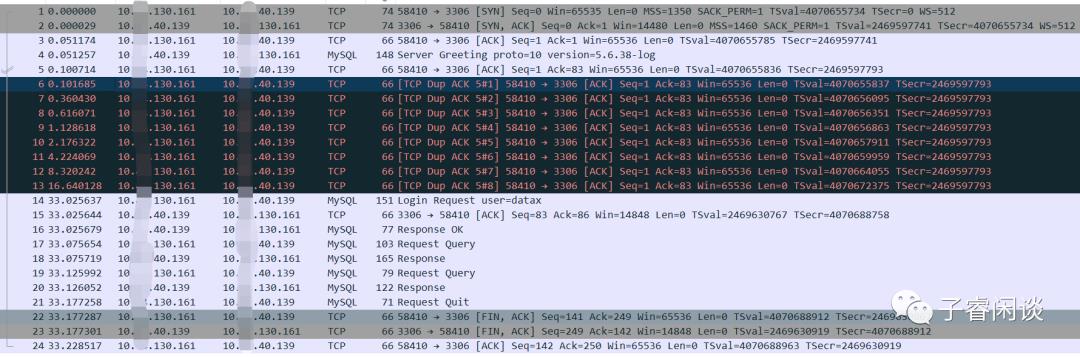 DBA你来下，连接MySQL报错啦！