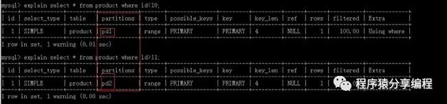 MySQL中SQL语句的执行计划，你理解了吗？