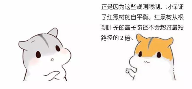 漫画：什么是红黑树？