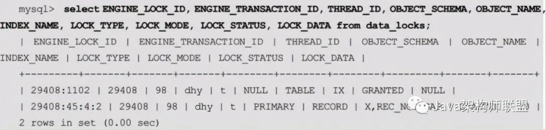 不知道MySQL锁没关系，图解+实操，一文带你了解清清楚楚