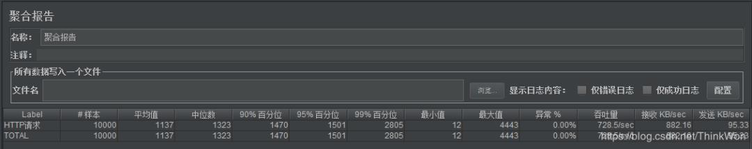 Tomcat8 深度调优，JVM 调优（低调，深度好文）