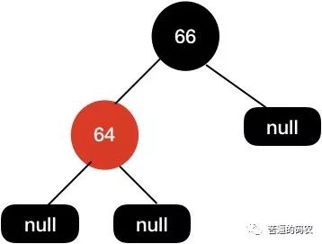 【超详细】万字长文，我画了近百张图来理解红黑树