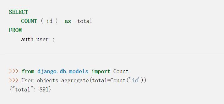 使用SQL语言了解Django ORM中的分组(group by)和聚合(aggregation)查询