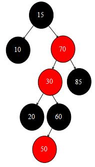 图解集合 7 : 红黑树概念、红黑树的插入及旋转操作详细解读